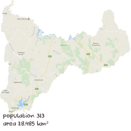 Maths Tutoring Near Me